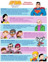 Superman-Family-Adventures-Character-Descriptions